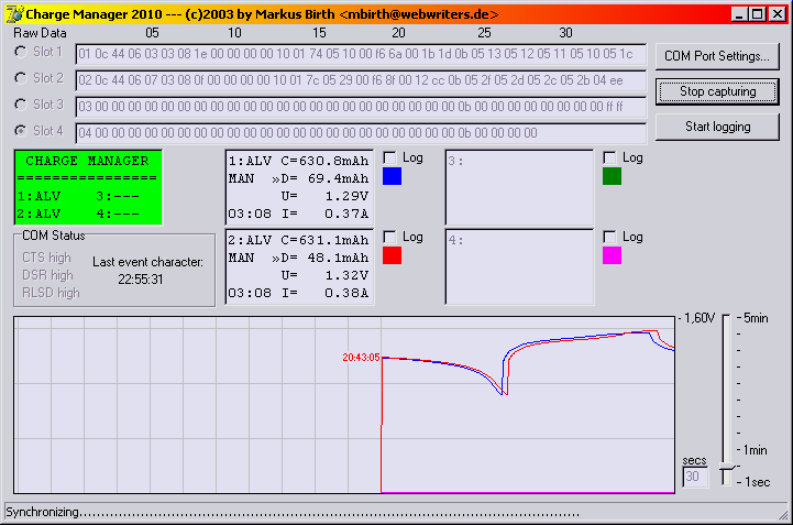 CM2010 Software